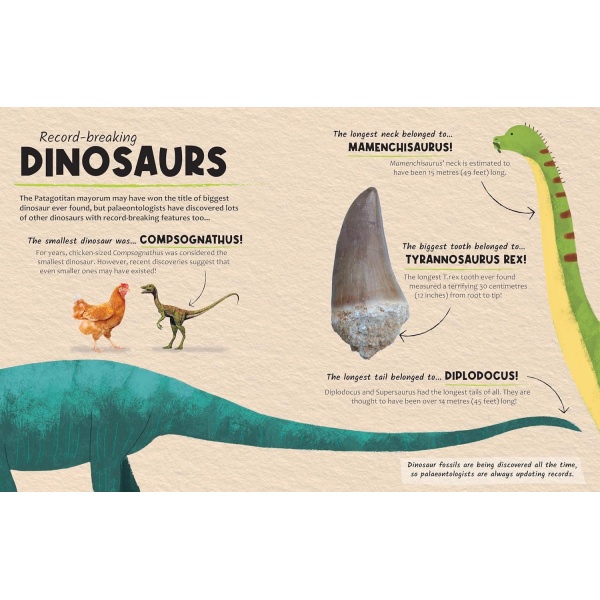 Is This The Biggest Dinosaur Ever.jpg pg3